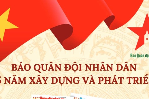 Thông tin báo Quân Đội Nhân Dân